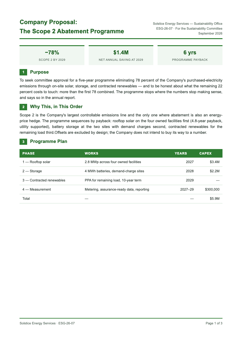 Corporate ESG report company proposal